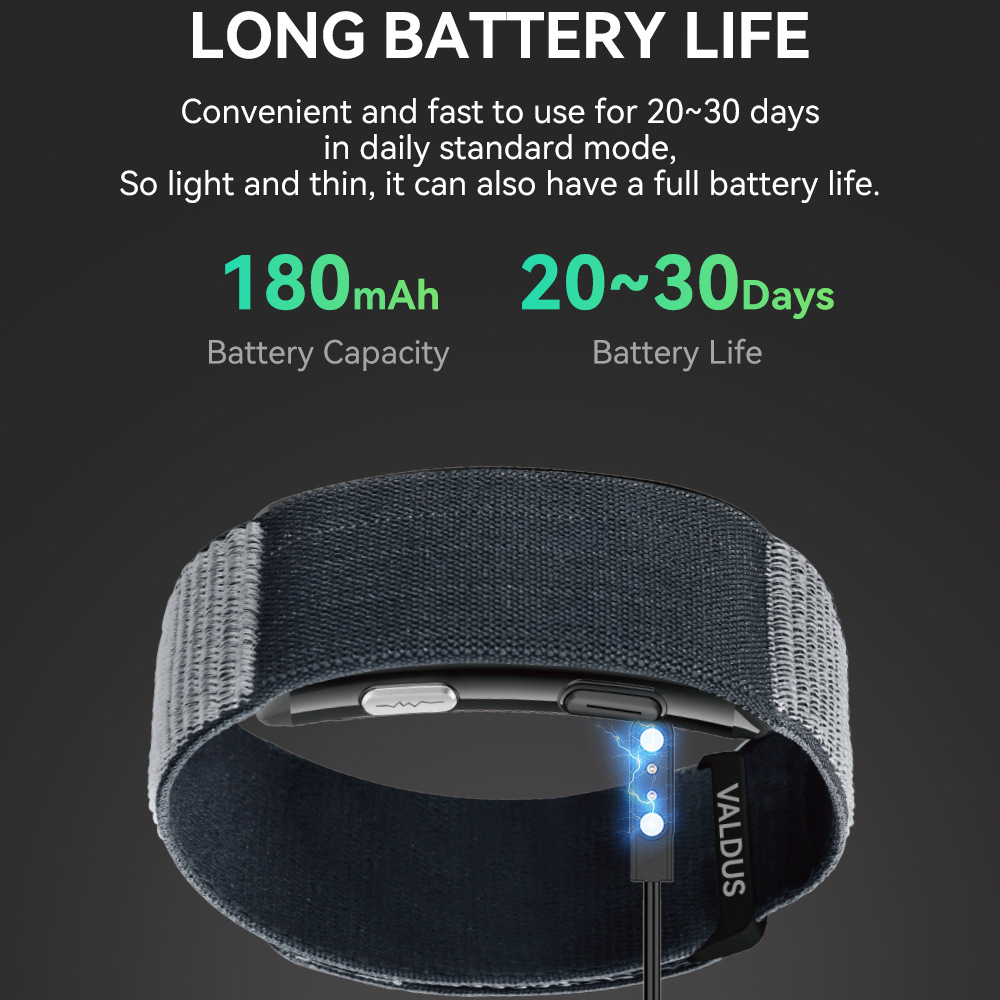 VITRO screenless ECG smart wat - Smartwatch Health Watches incelemesi ve fiyatı