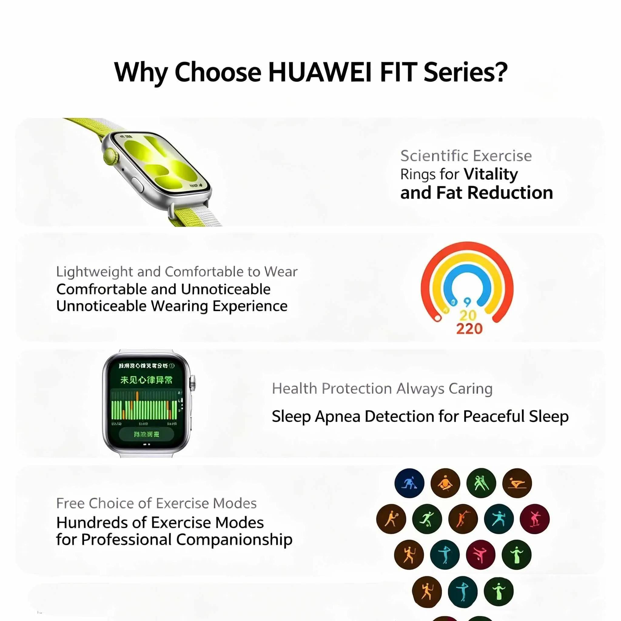 2026 Huawei WATCH FIT 5nfc Sma - Watch Esim incelemesi ve fiyatı