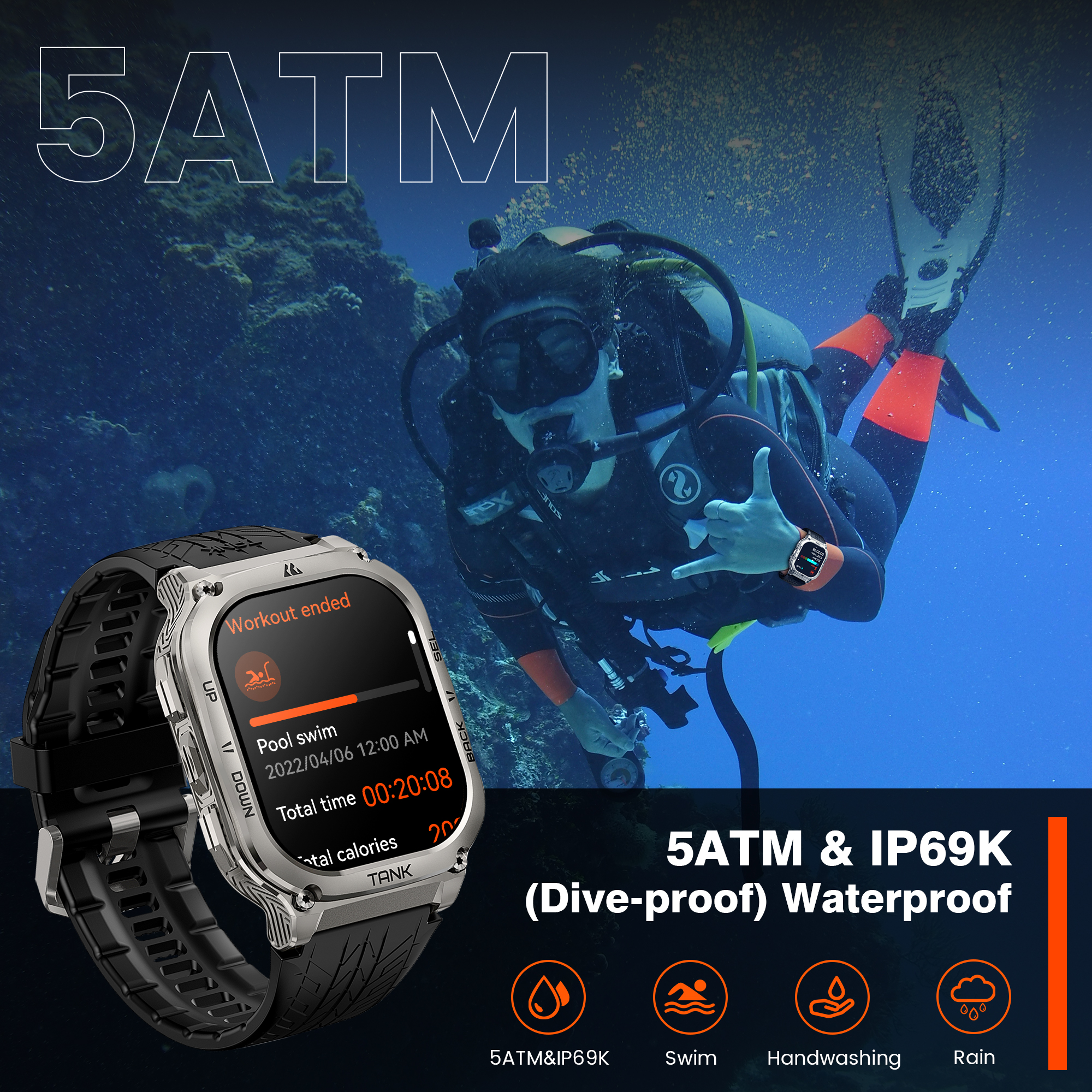 2025 Original KOSPET TANK M3 S - Smartwatch El incelemesi ve fiyatı
