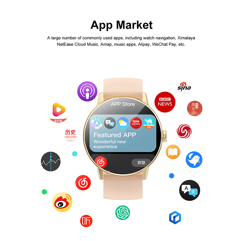 2026 New 3D Surround Vision Sm - Smartwatch New Watches 2025 incelemesi ve fiyatı
