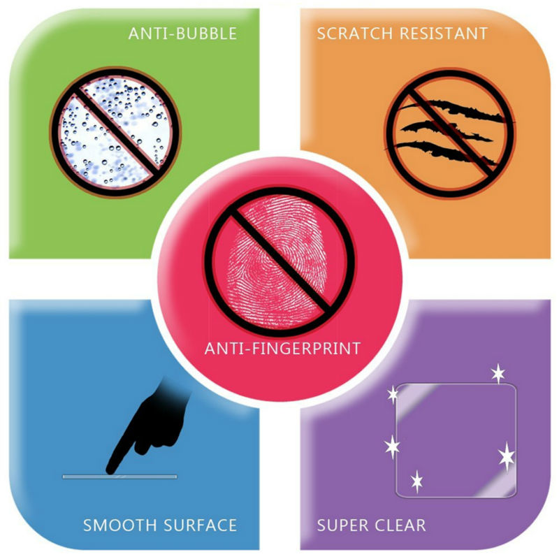 6* Clear LCD PET Film Anti-Scr - Smartwatch Pebble Watches incelemesi ve fiyatı