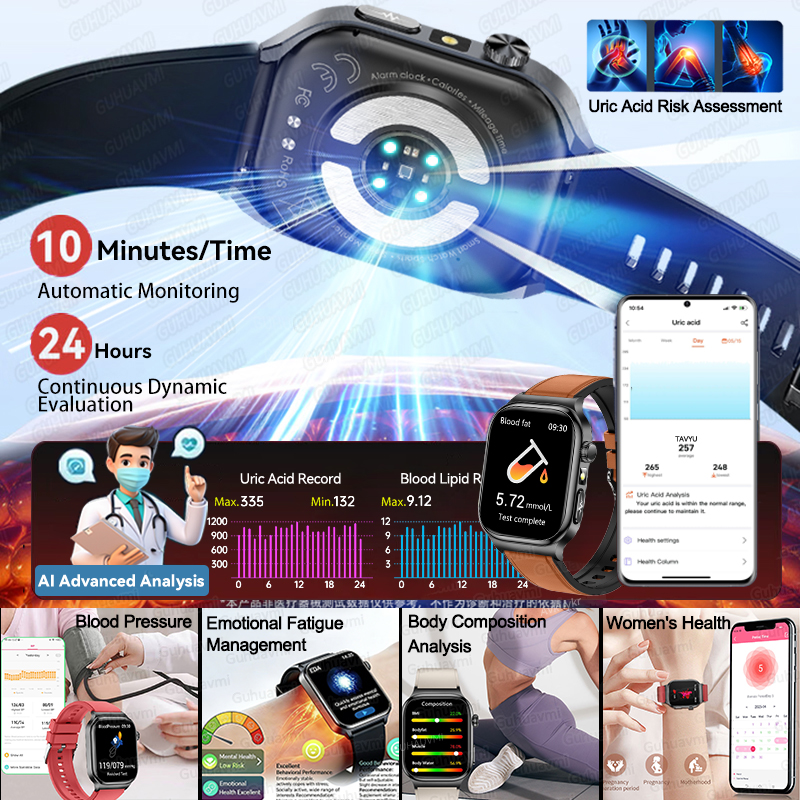2026 New Accurate Diagnosis Sm - Smartwatch Health Watches incelemesi ve fiyatı