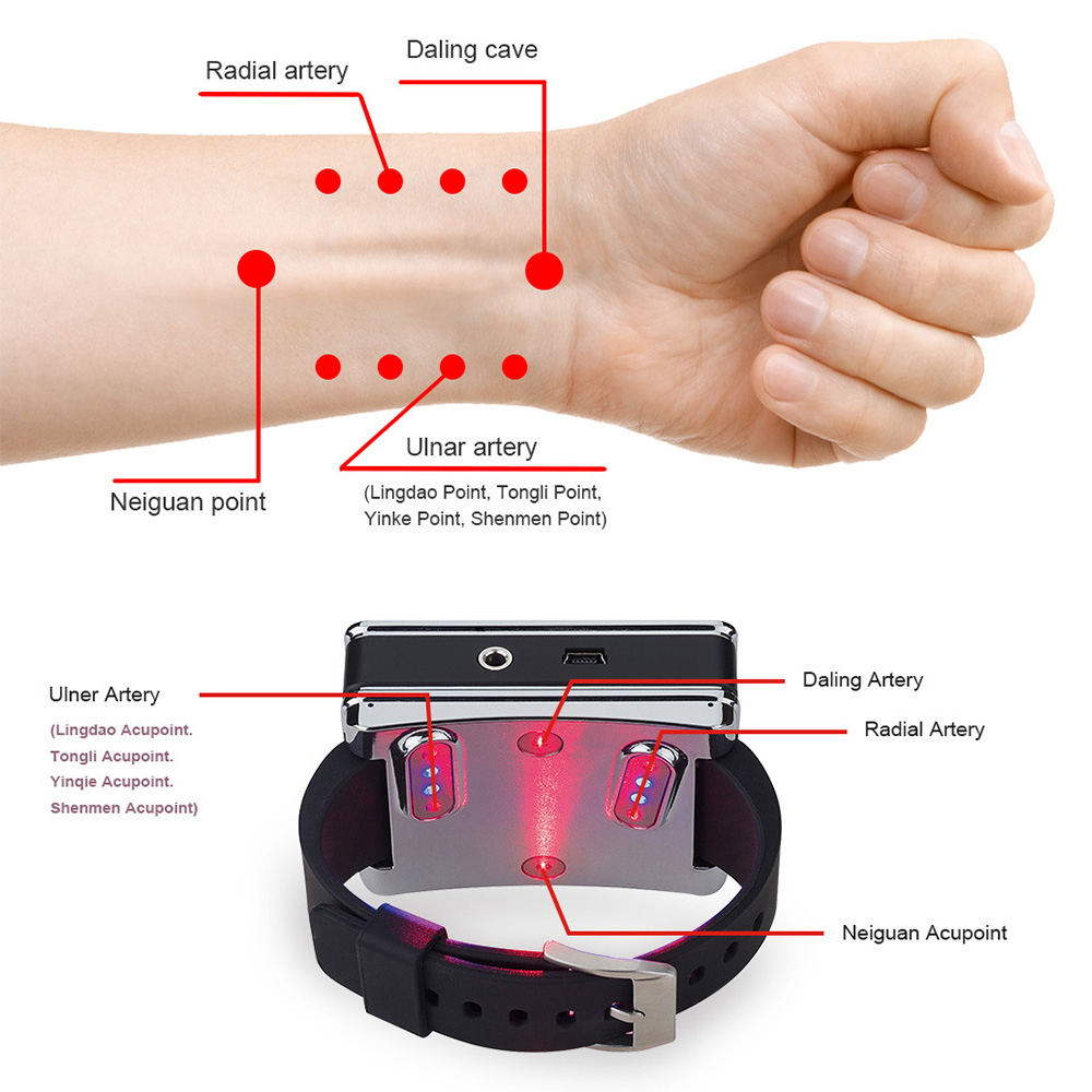 Suyzeko LED Laser Therapy Watc - Smartwatch Health Watches incelemesi ve fiyatı