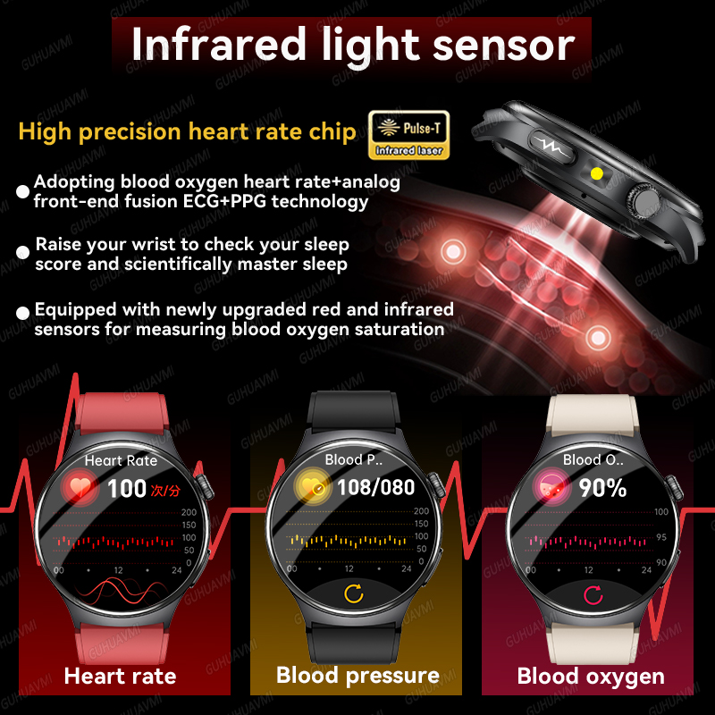 2026 New Accurate Diagnosis Sm - Smartwatch Health Watches incelemesi ve fiyatı
