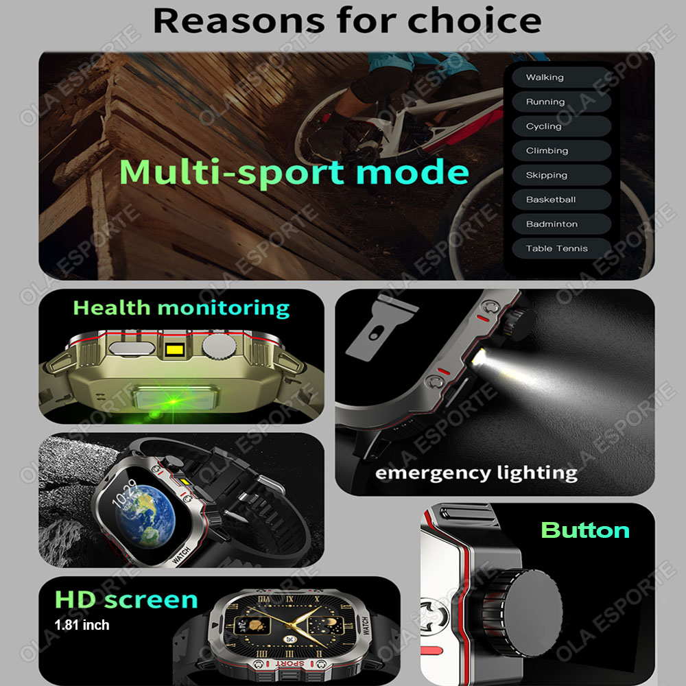 2025 New Military Smart Watch  - Smartwatch El incelemesi ve fiyatı