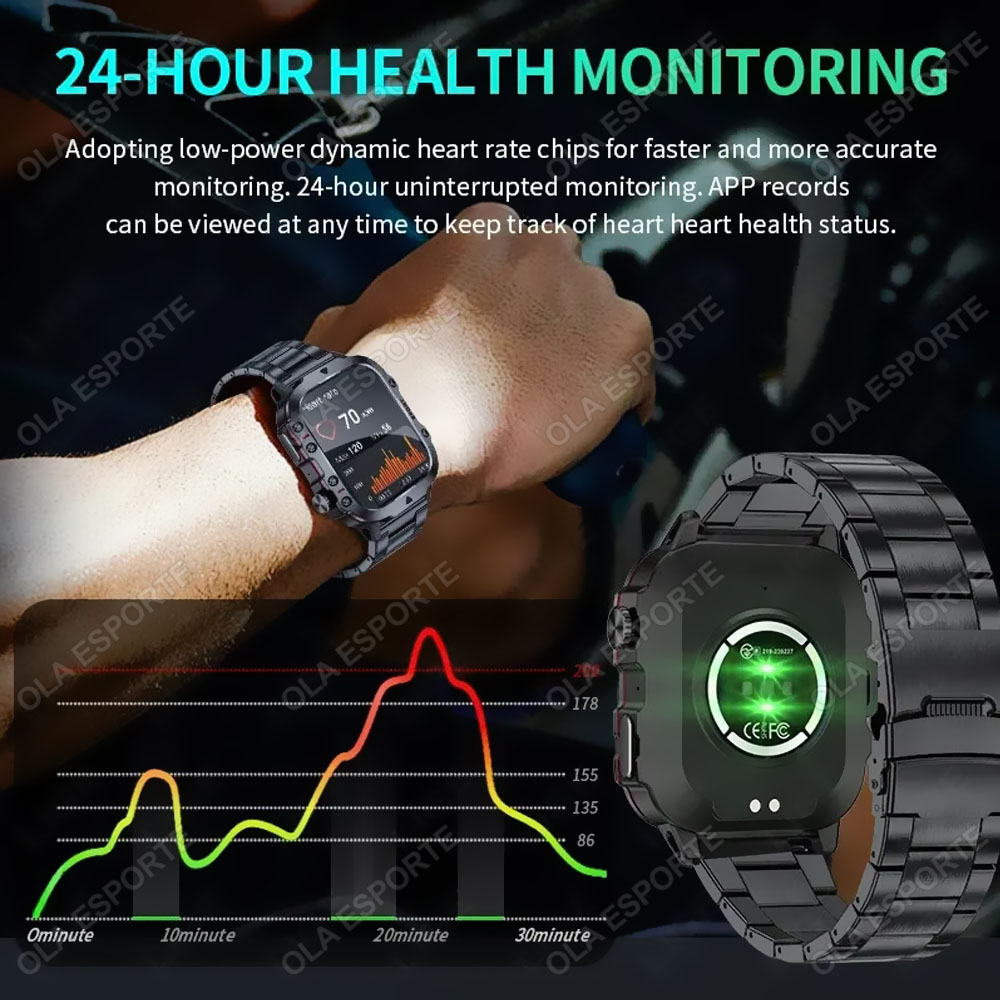 2025 New Military Smart Watch  - Smartwatch El incelemesi ve fiyatı