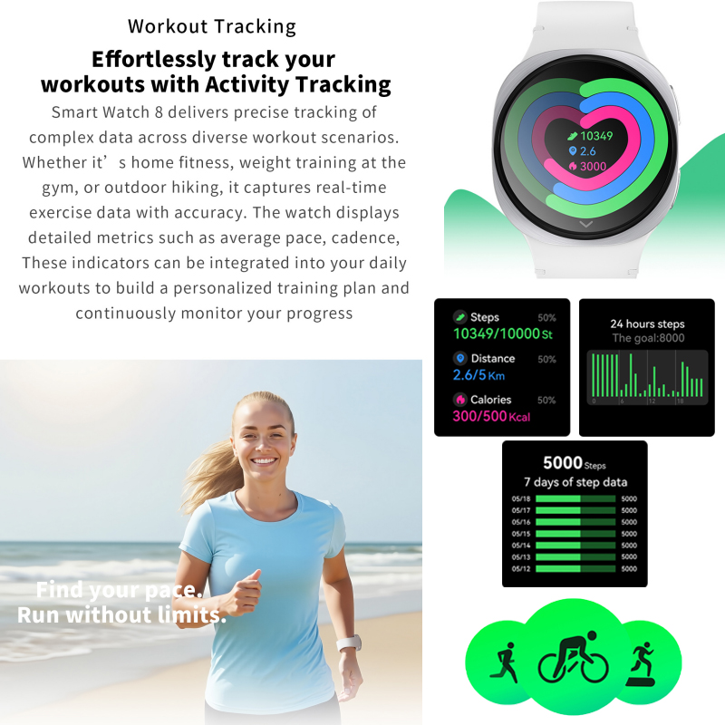 2025 New Watches 8 Mini GPS Tr - Smartwatch New Watches 2025 incelemesi ve fiyatı