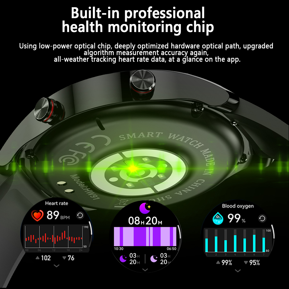 2025 New Business Smart Watch  - Smartwatch New Watches 2025 incelemesi ve fiyatı