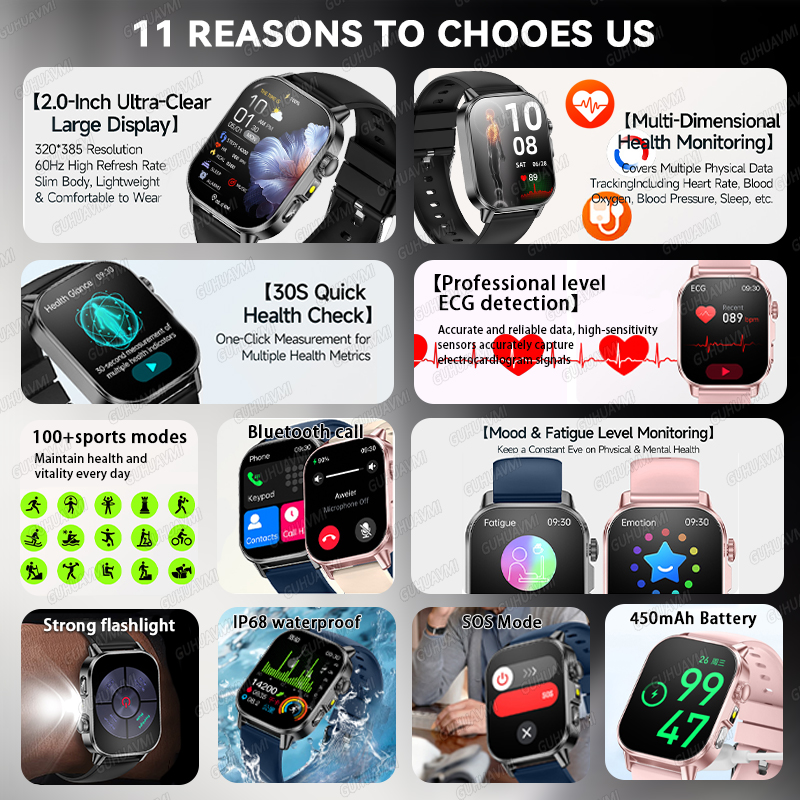 GUHUAVMI 2026 New Precise Heal - Smartwatch New Watches 2025 incelemesi ve fiyatı