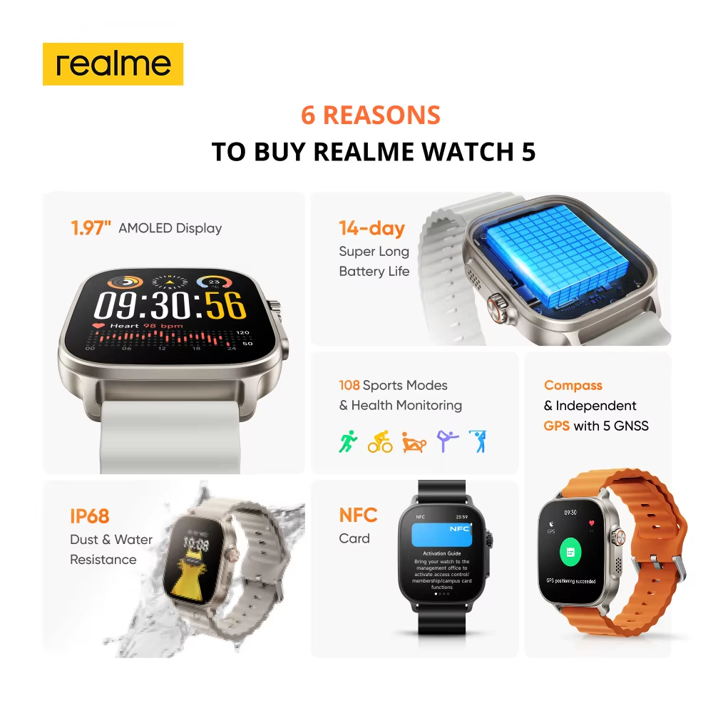 Global Version realme watch 5  - Smartwatch El incelemesi ve fiyatı