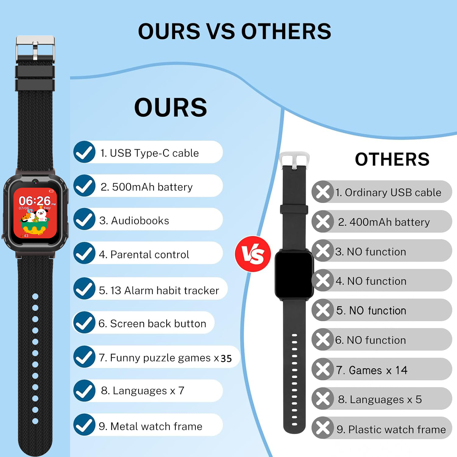 Children Smart Watch 35 Games  - Smartwatch Watches Gift For Girls incelemesi ve fiyatı